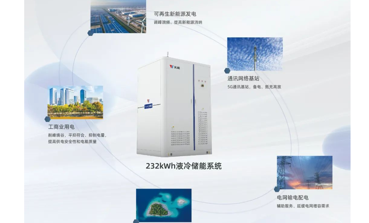 3868laվ(china)ɷ޹˾ - Make It Possible